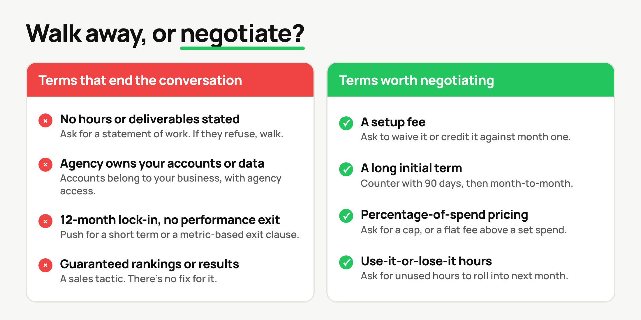 Contract terms that should end the conversation versus terms worth negotiating with a marketing agency