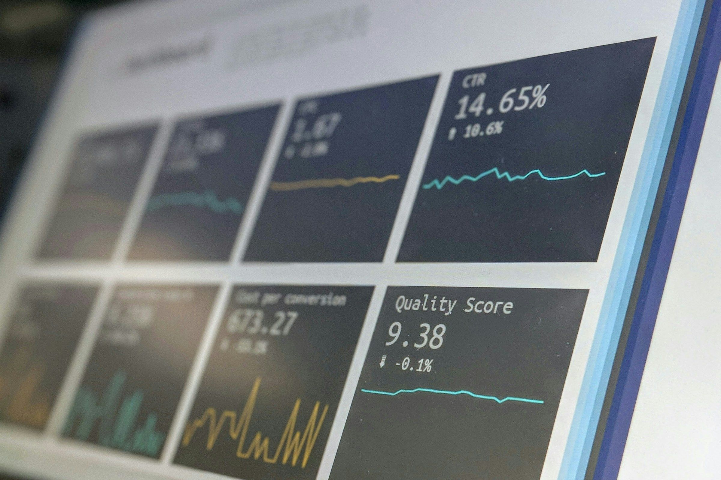 A digital dashboard displaying marketing metrics including CTR and quality score on a screen.