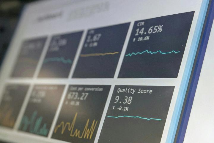 A digital dashboard displaying marketing metrics including CTR and quality score on a screen.