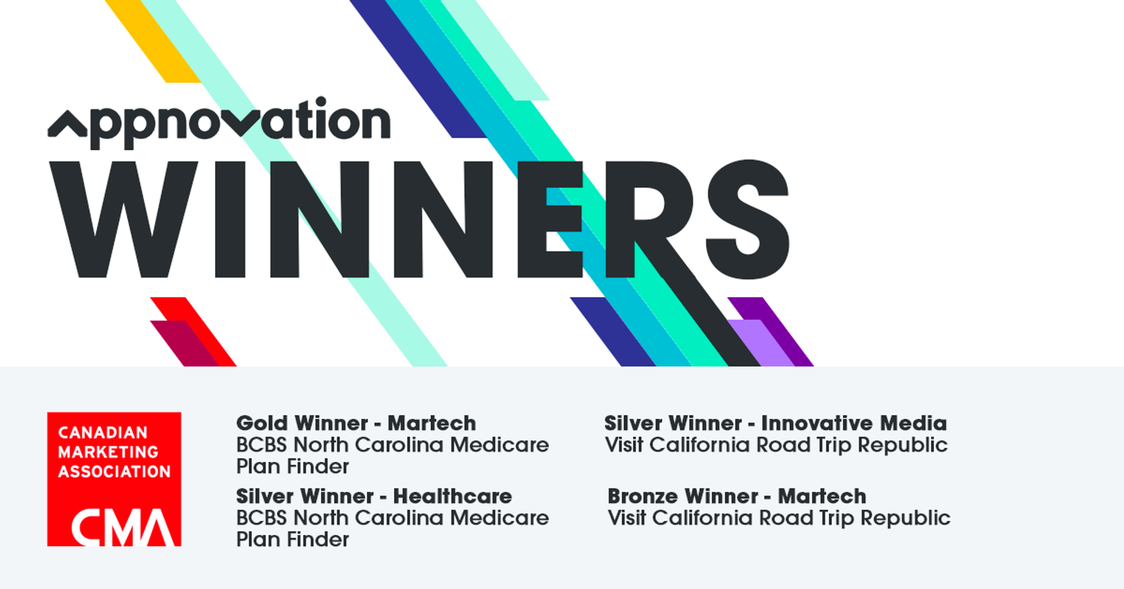 Canadian Marketing Association Awards graphic listing Appnovation's wins for BCBS North Carolina and Visit California