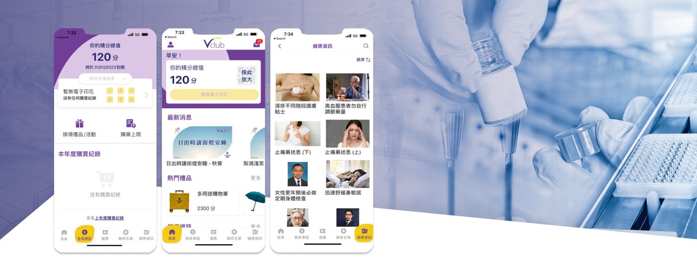 Three phone screens showing a Chinese-language loyalty rewards app with points balance and news feed