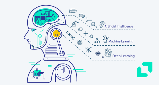 All the Feels: Why B2B Needs Emotional Nuance for Next-Level Automation