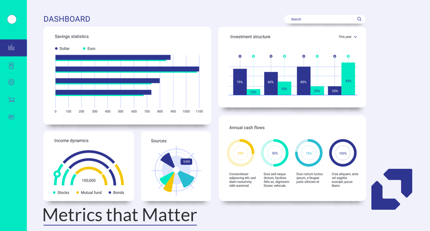 A 7-Step Approach for Faster, Valuable Data Insights