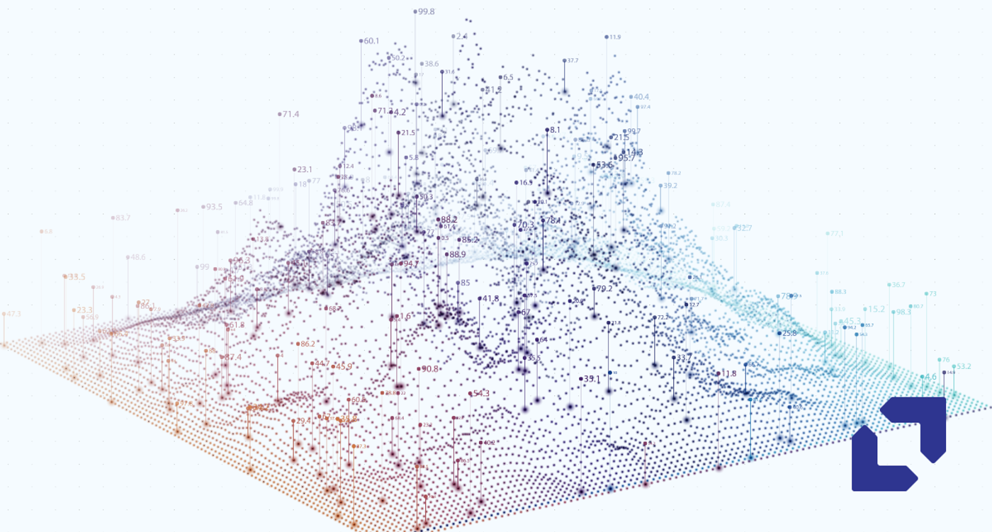 Data Visualization: Helping businesses become more data mature