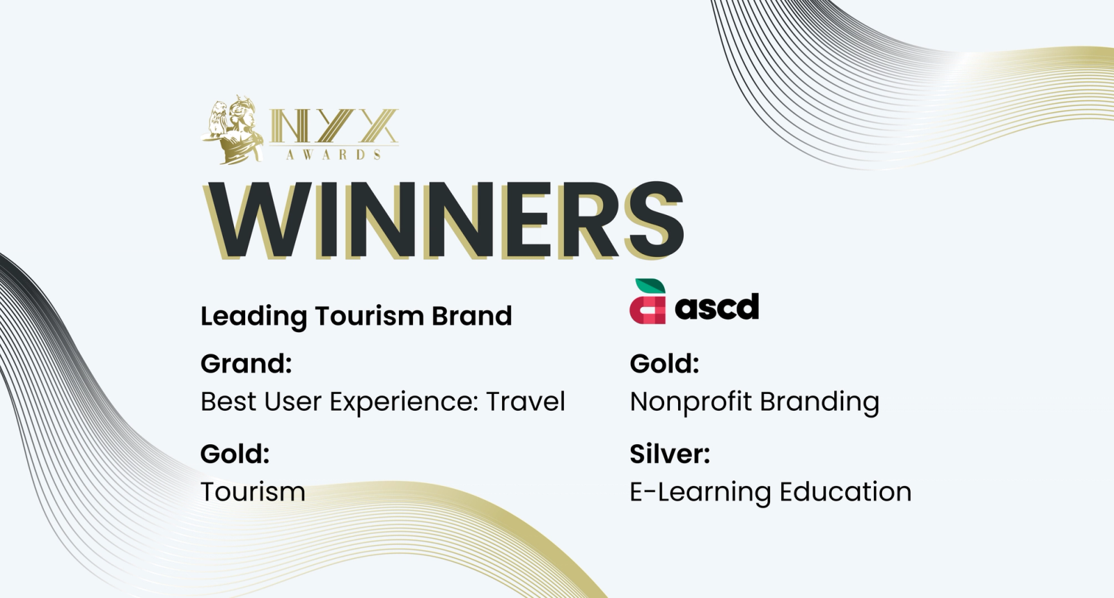 NYX Awards winners graphic listing Appnovation's wins for a tourism brand and for ASCD