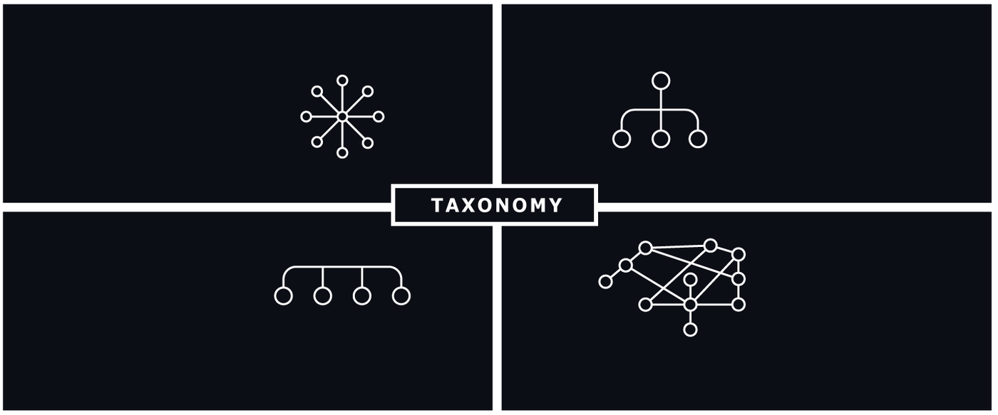 Talking about Taxonomies...