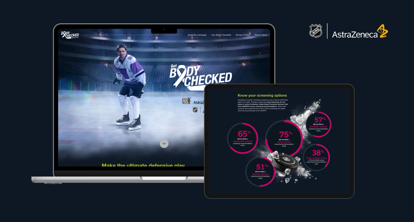 Get Body Checked cancer-screening campaign site shown on a laptop and tablet, with NHL and AstraZeneca branding