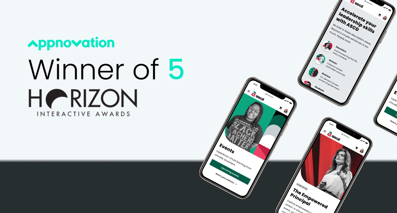 Appnovation Earns Five Horizon Interactive Awards at 2021 Competition