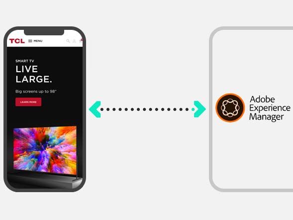 Phone showing the TCL website linked by an arrow to the Adobe Experience Manager logo