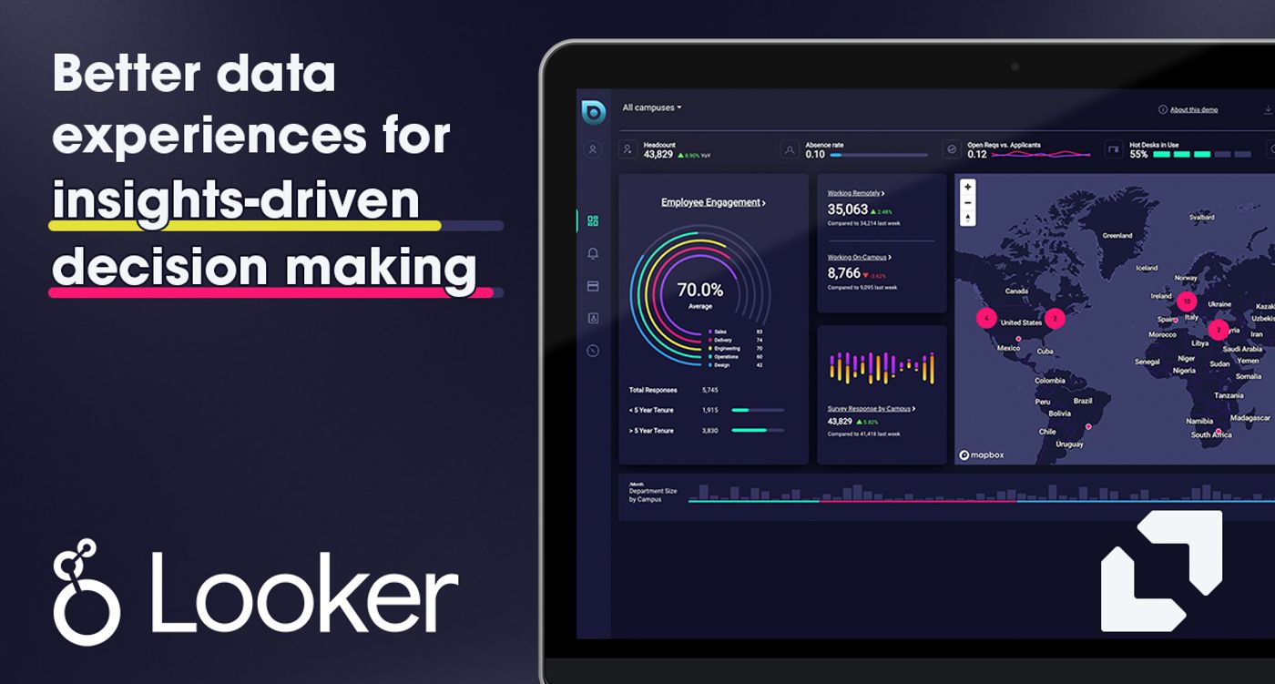 Looker: Better Data Experiences for Insights-Driven Decision Making