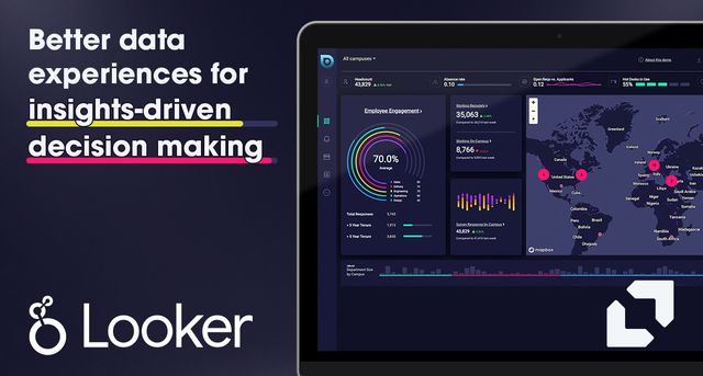 Looker: Better Data Experiences for Insights-Driven Decision Making