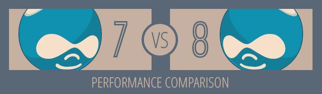 Drupal 7 vs Drupal 8 Performance Comparison