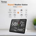 Monitor powietrza Temtop M100 zdjęcie 3