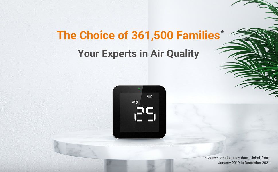 Temtop C1 monitor CO2