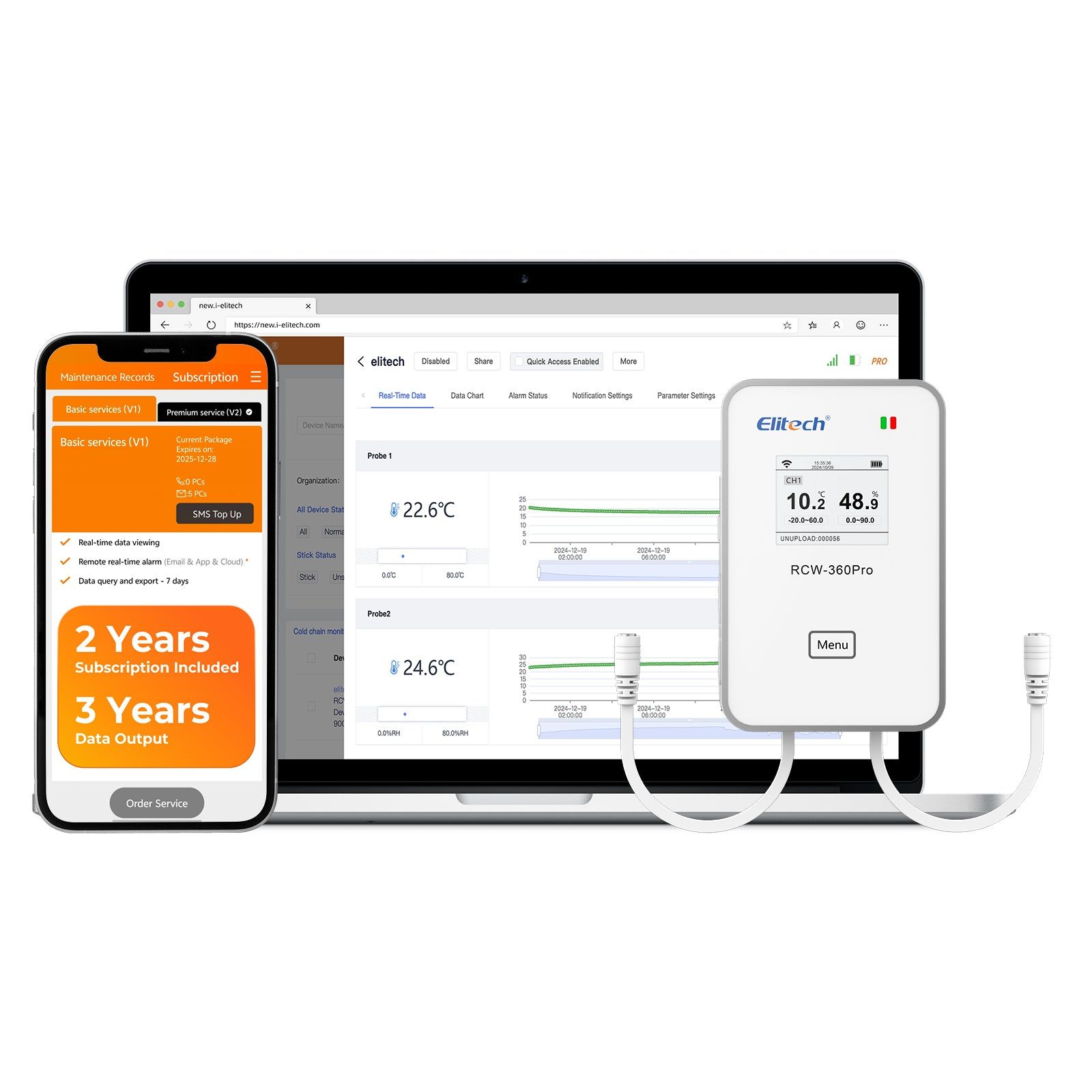 Temtop P600 Licznik Cząstek i Monitor CO2