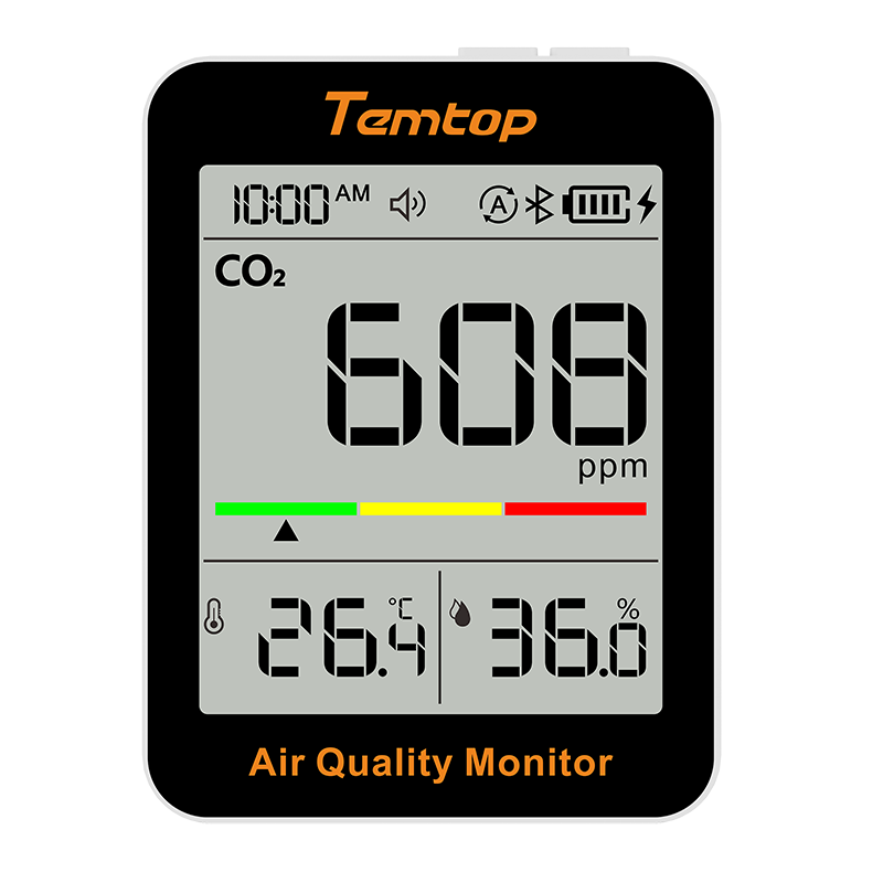Monitor CO₂ Temtop C1+