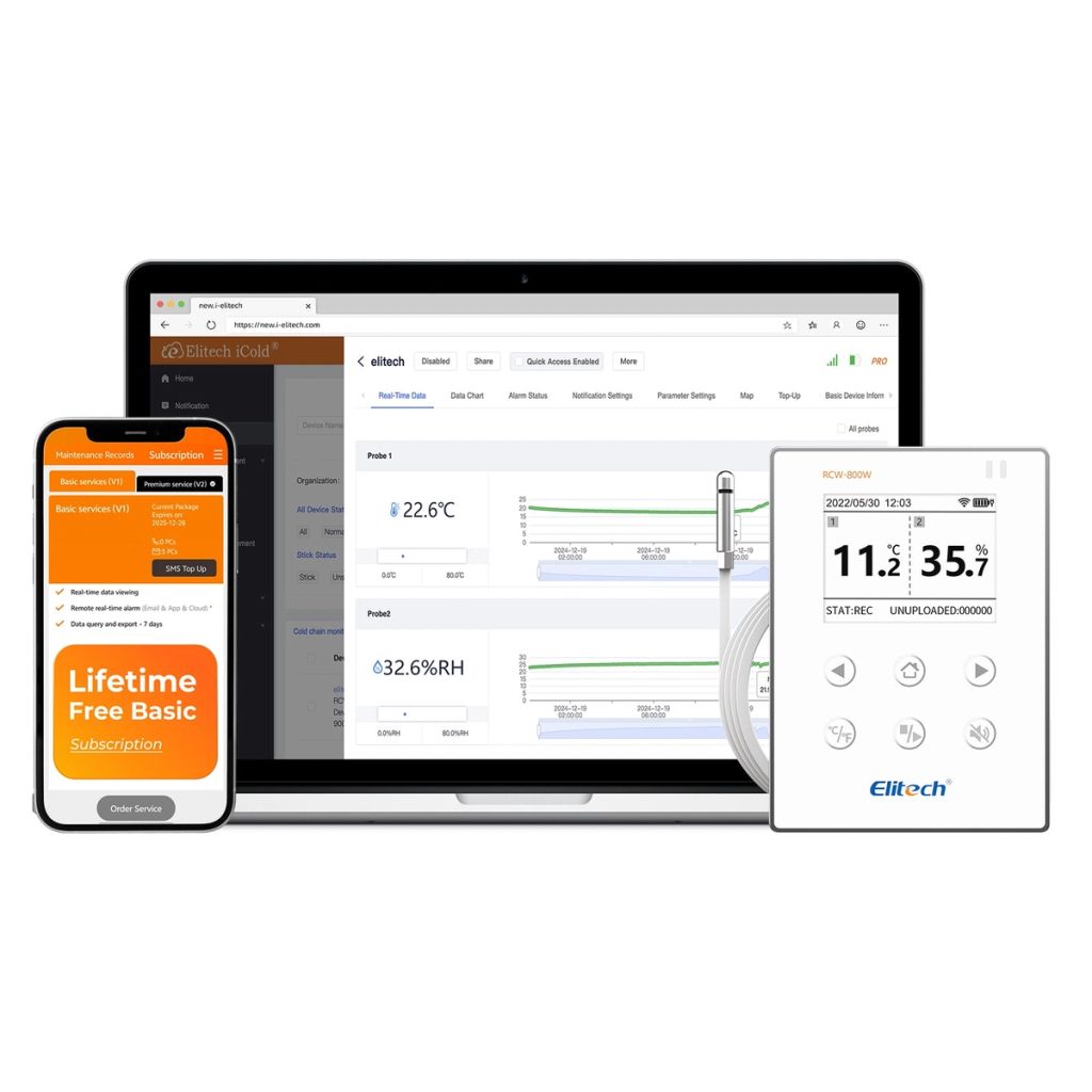 Elitech RCW-800W-WI WiFi monitor