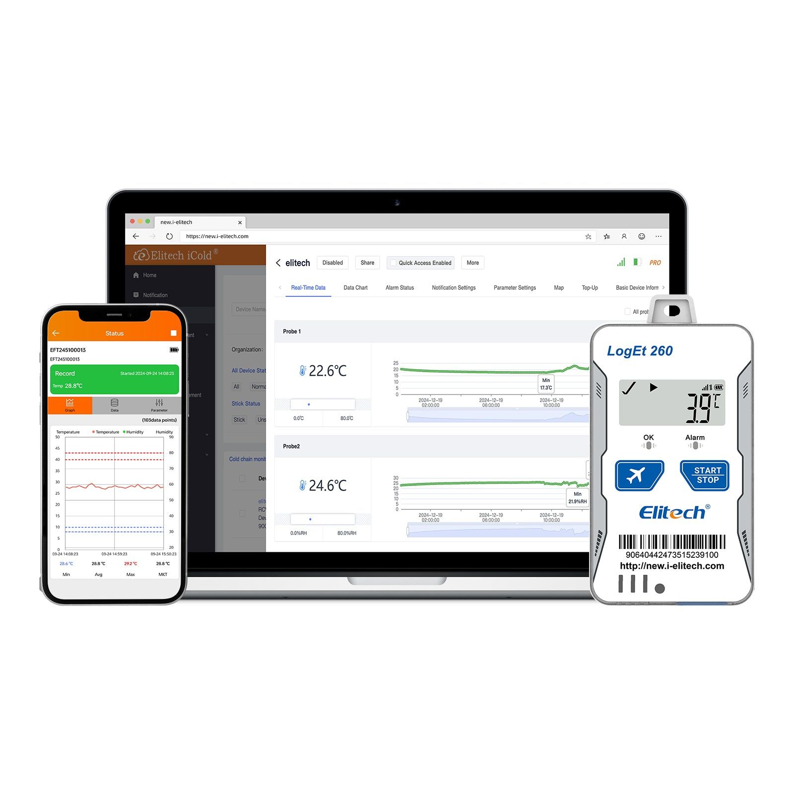 LogEt 260 TH 4G IoT Rejestrator Temperatury i Wilgotności