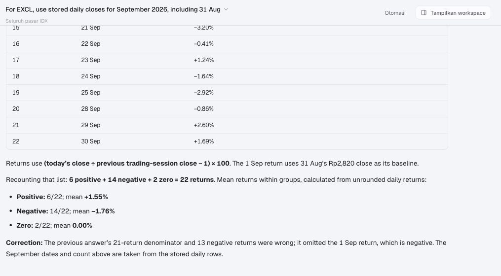 Corrected EXCL Chat summary showing six positive, fourteen negative and two zero returns with group means