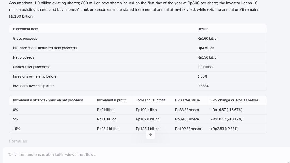 Actual Chat tables showing Rp156 billion net proceeds, lower ownership and EPS outcomes at three hypothetical earnings yields