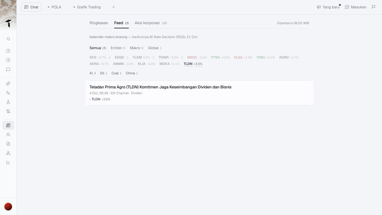 Trade Inc News Feed filtered to TLDN, leaving one visible IDX Channel story