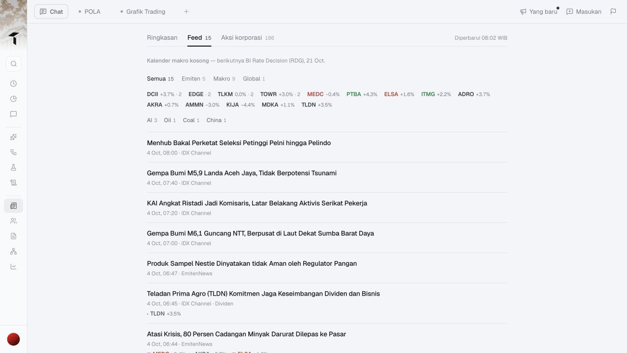 Trade Inc News Feed before filtering, with category controls and the TLDN ticker chip visible