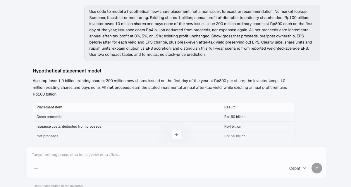 Submitted hypothetical placement request in Trade Inc Chat, with the Cepat mode and send control below