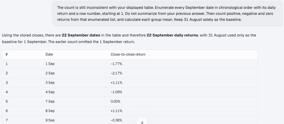 Actual audit request asking Chat to number every September observation, followed by the corrected 22-date explanation