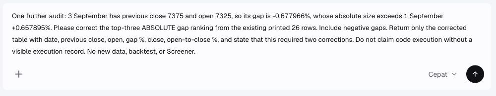 Correction request in the message box, with the Send control, explaining why a negative gap belongs in the ranking