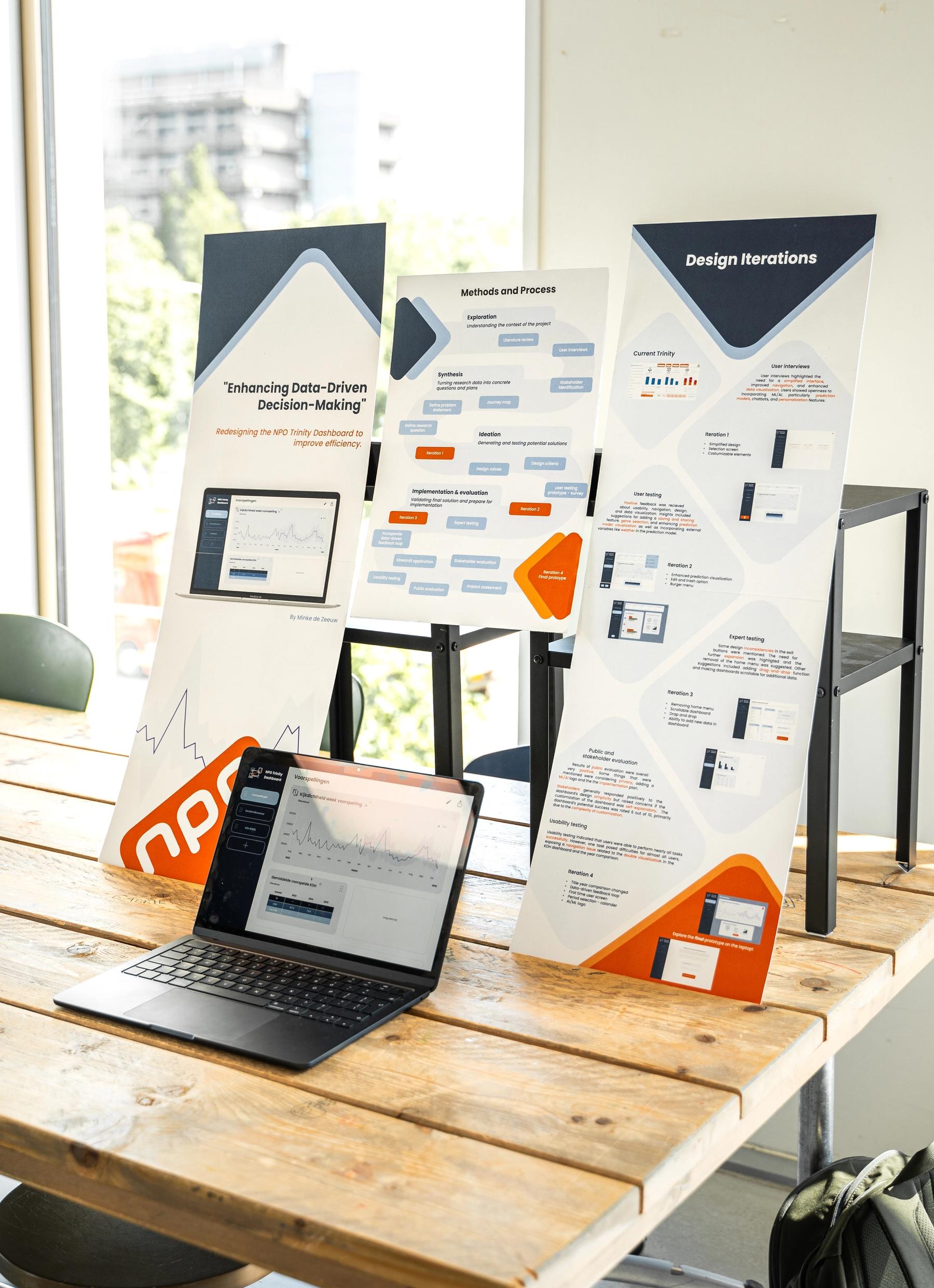 Placeholder — interview notes and clustering.