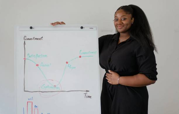 woman displaying graph of balanced portfolio