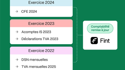Quel statut choisir pour une profession libérale ?