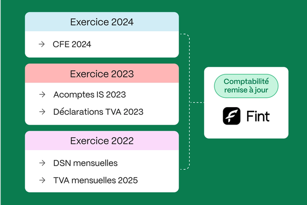 Quel statut choisir pour une profession libérale ?