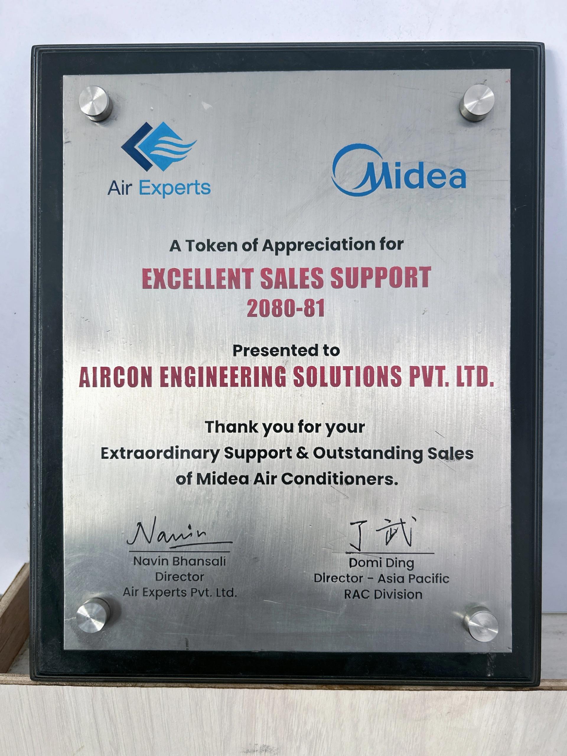Excellent Sales Support 2080