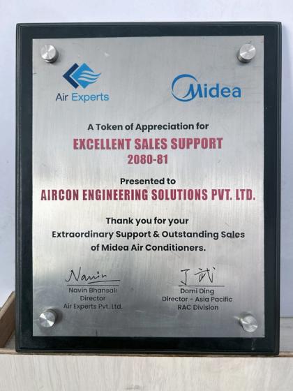 Excellent Sales Support 2080