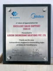 Excellent Sales Support 2080