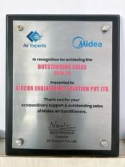 Outstanding Sales 2078