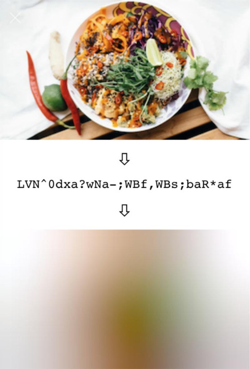 Blurhash image