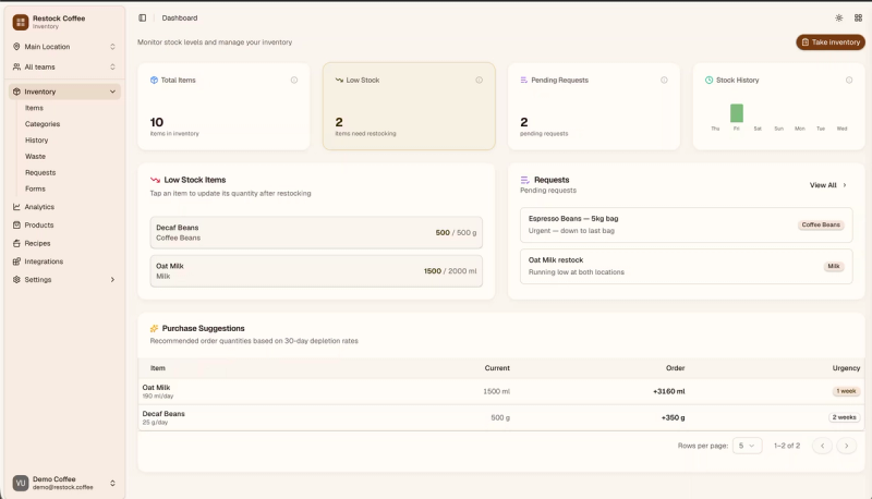Restock Dashboard page