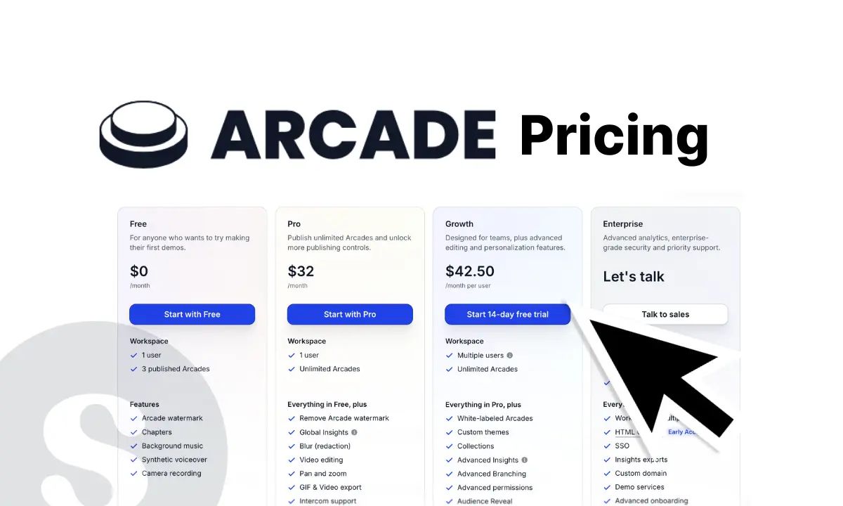 Arcade Pricing 2026: Still Worth It After the Price Hike? | Supademo Blog