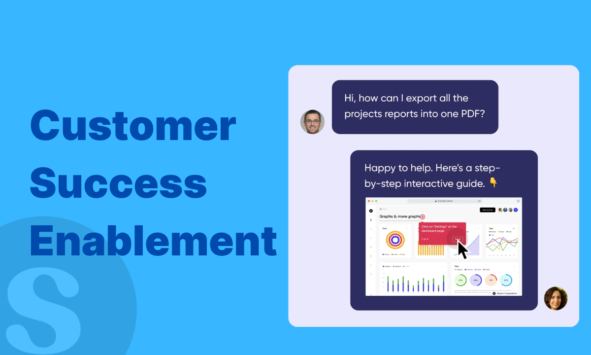 Customer Success Enablement Guide With Examples And Benefits | Supademo ...