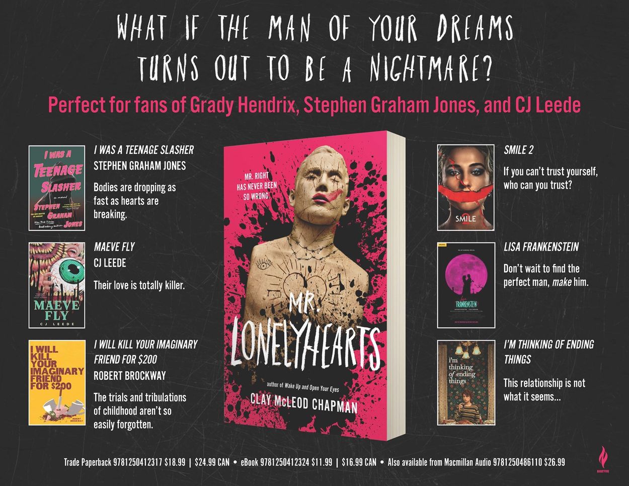 Cover graphic from the book Mr. Lonelyhearts