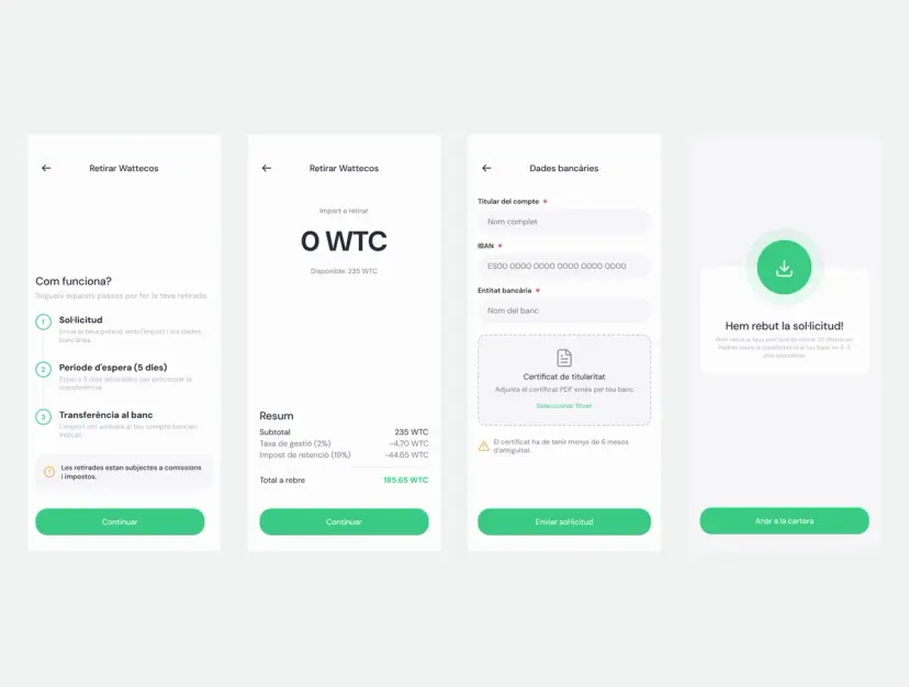 El flujo para retirar dinero, en cuatro pasos: cómo funciona, importe con comisiones e impuestos, datos bancarios y confirmación