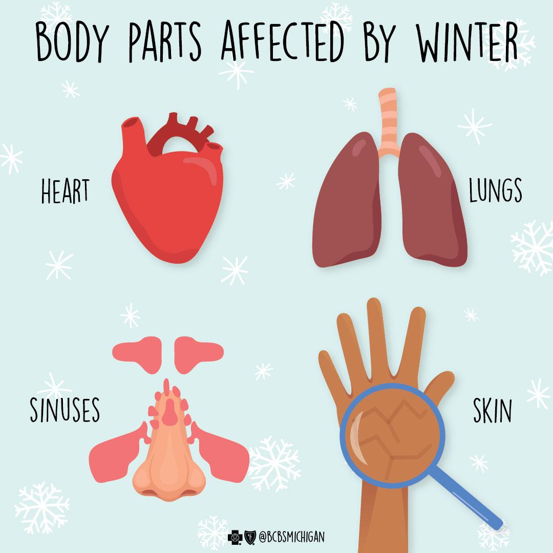 Cold Muscles How Winter Affects the Body