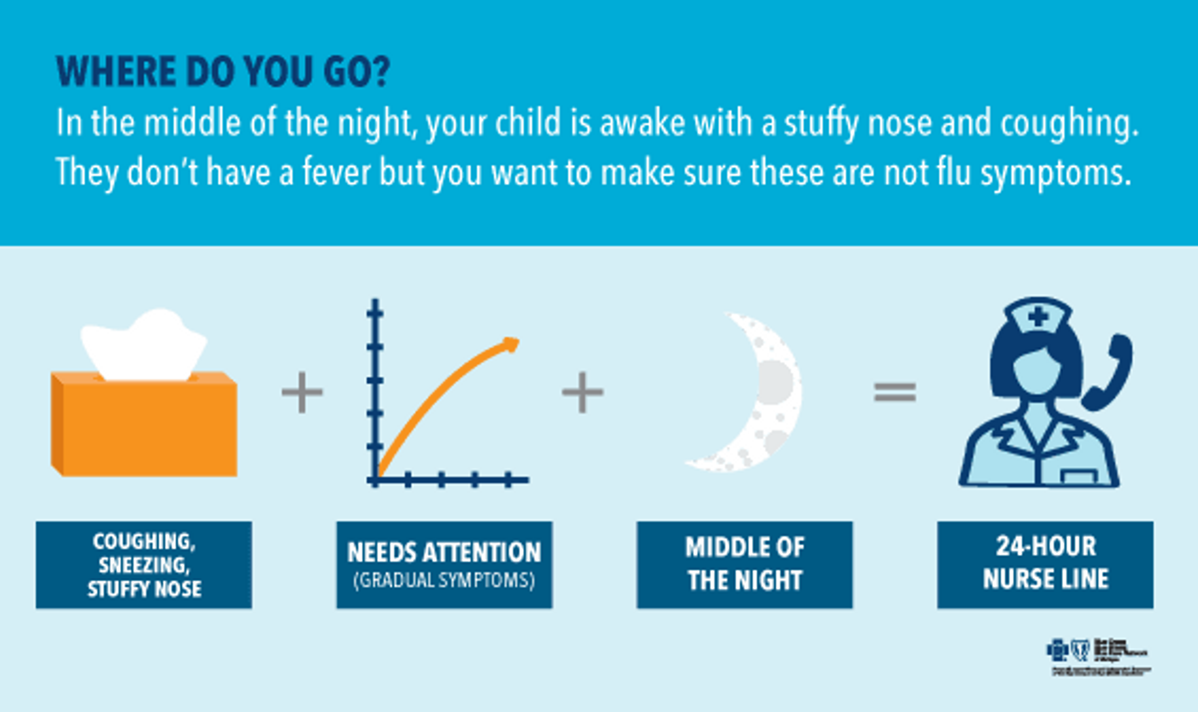 BlueCross_BCN_NewParentsGuide_ColdFlu_Scenario2_blog