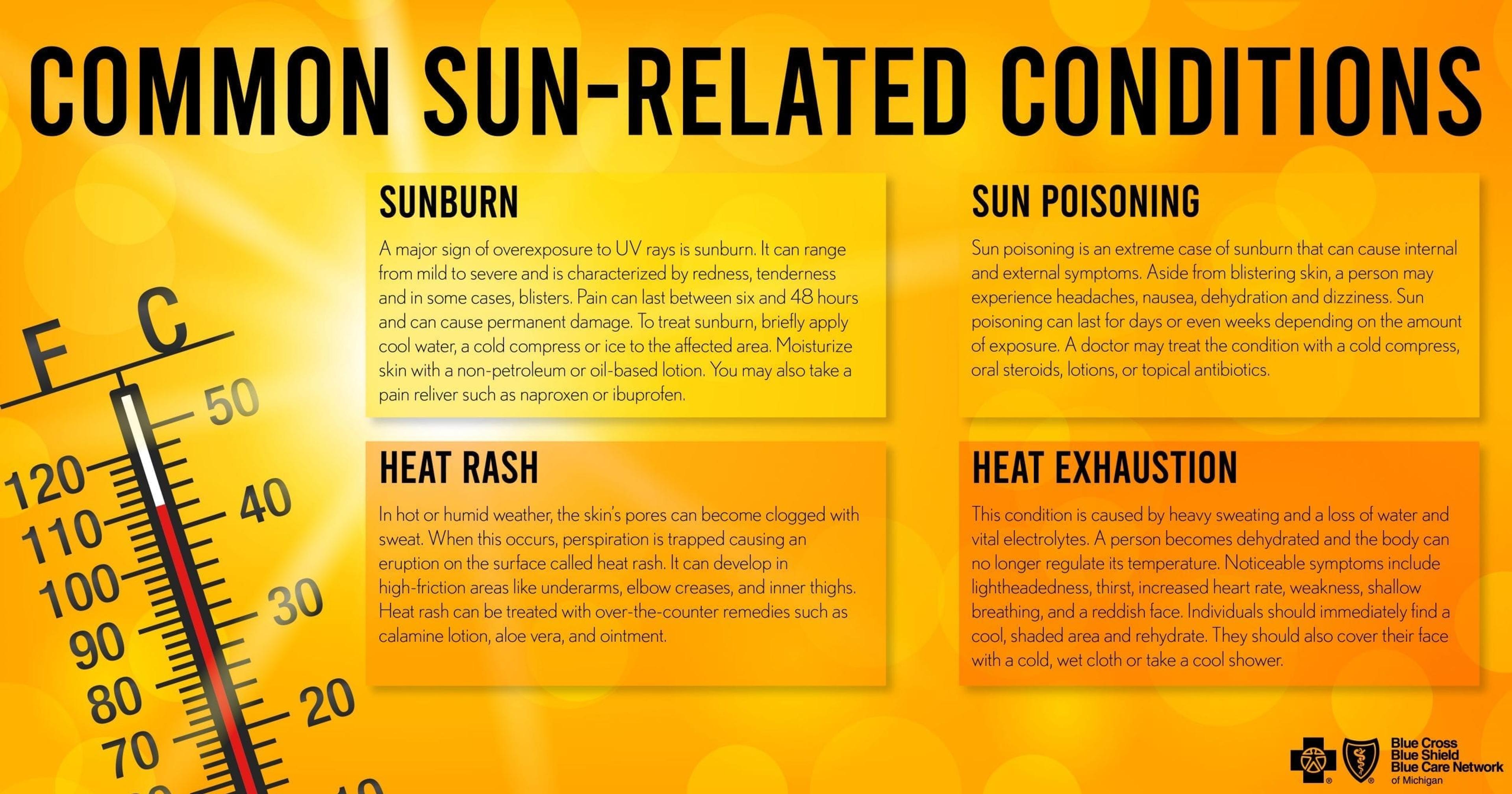 Infographic explaining sun-related conditions