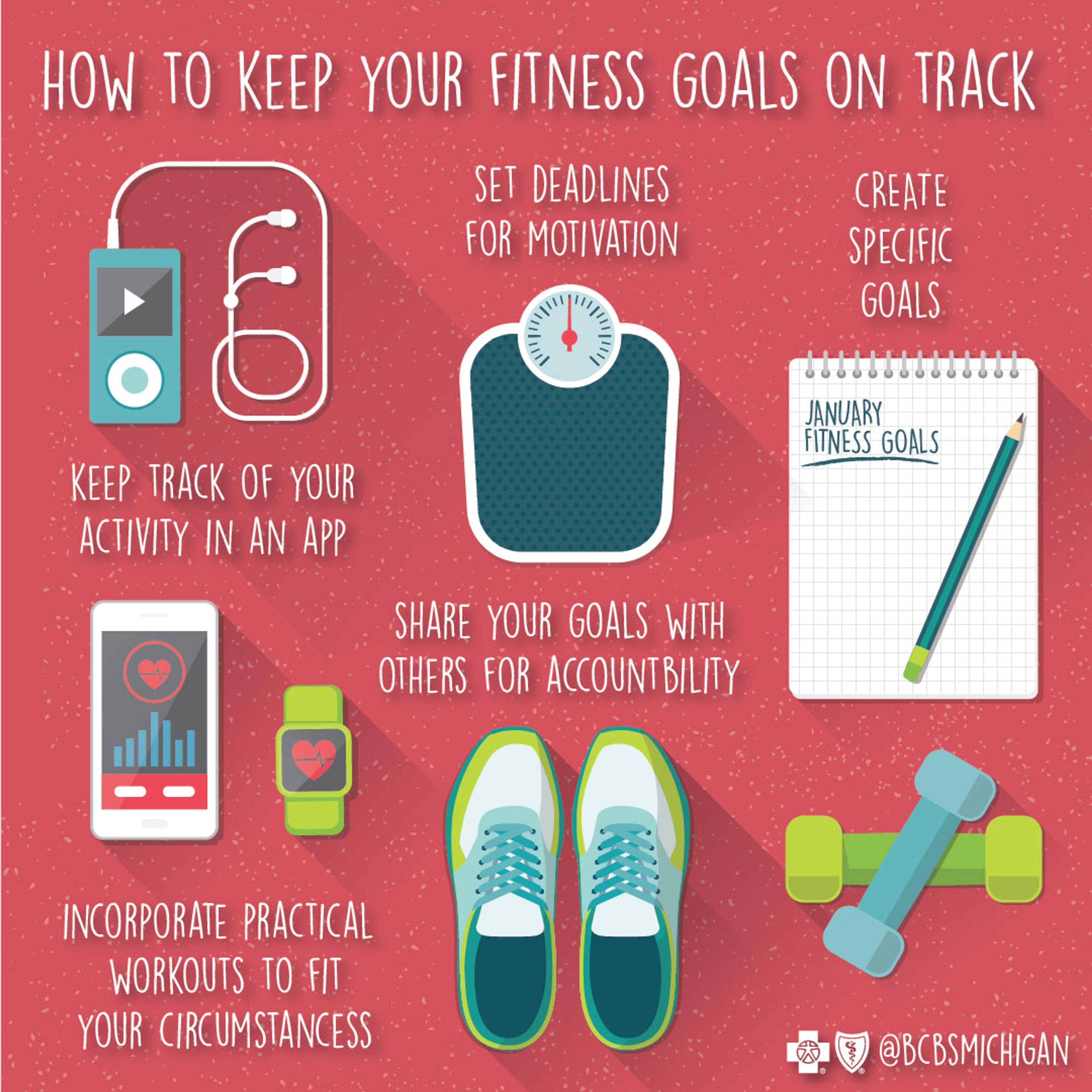Free workout plans: reach your goals with workouts that fit in your life!