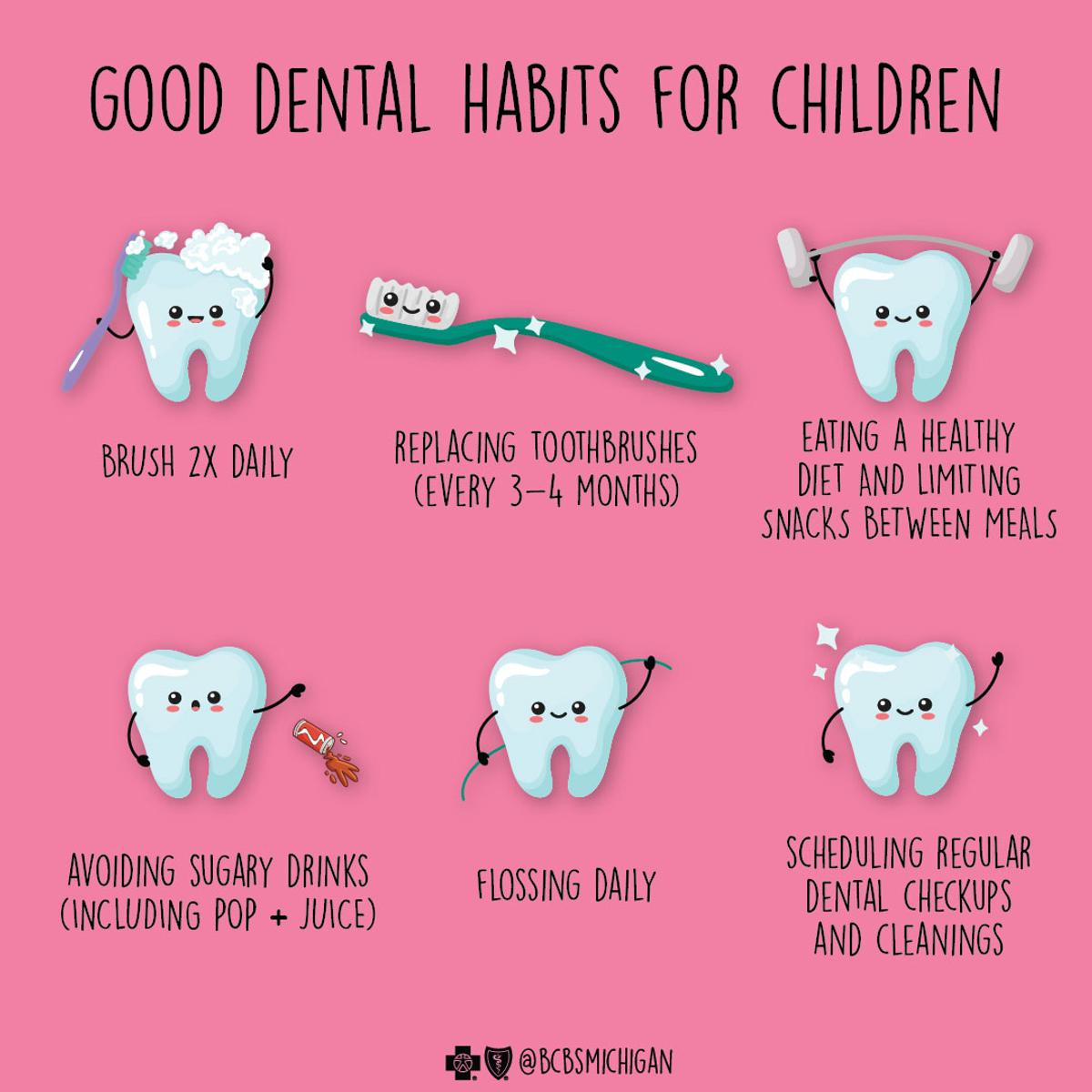 Good Dental Habits In Children Lead To Good Overall Health good-dental-habits-in-children-lead-to-good-overall-health