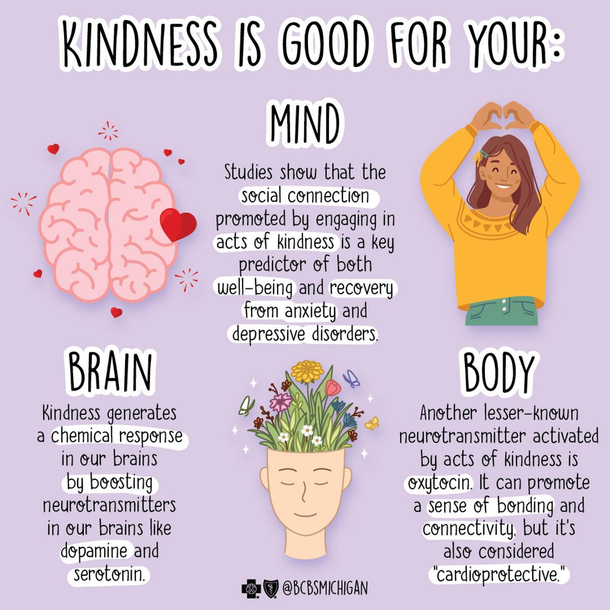 The Science Behind Kindness: How it Helps You