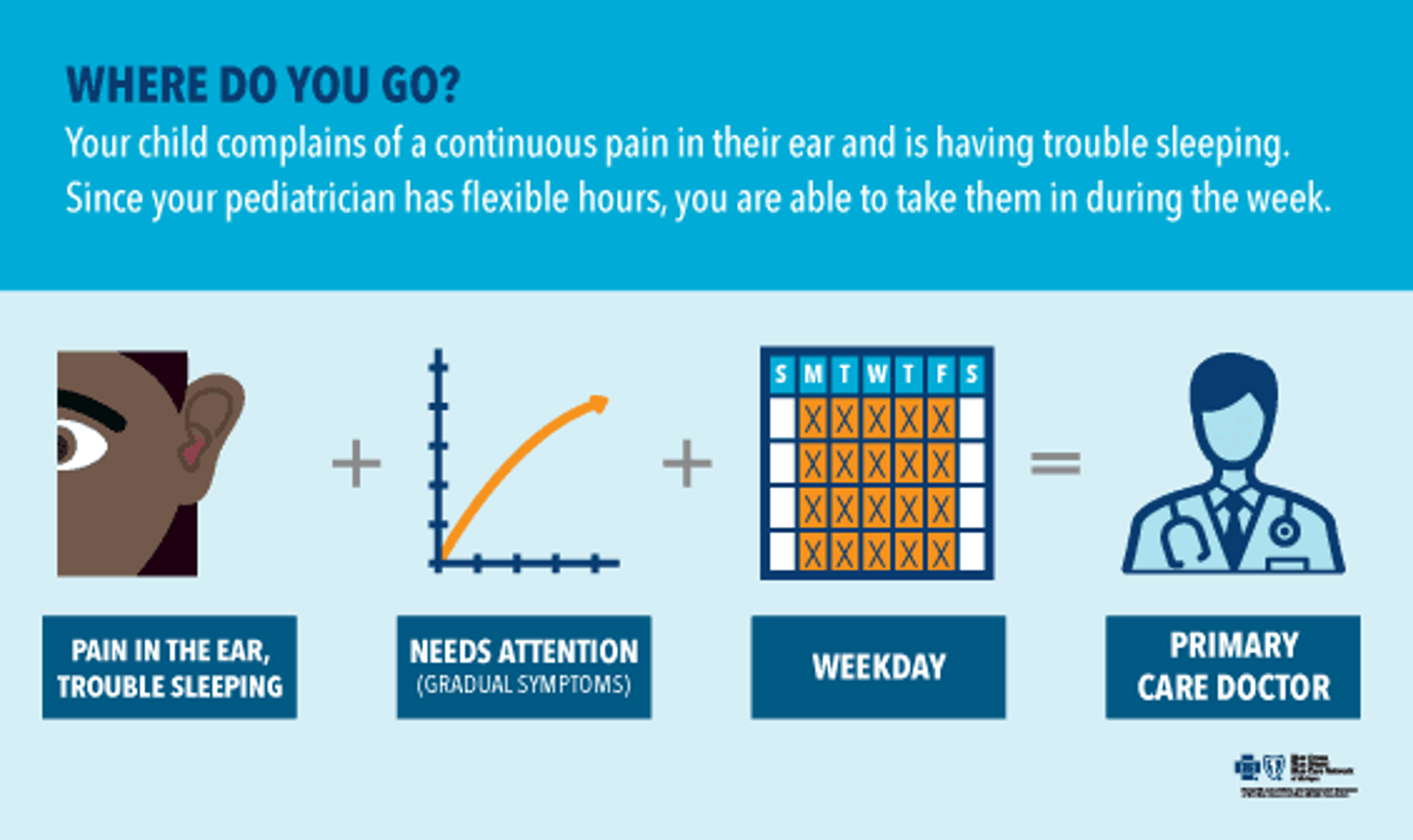 BlueCross_BCN_NewParentsGuide_Earache_Scenario1_blog